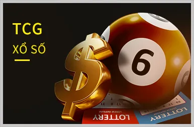 Xổ số và Lô đề TOT88
